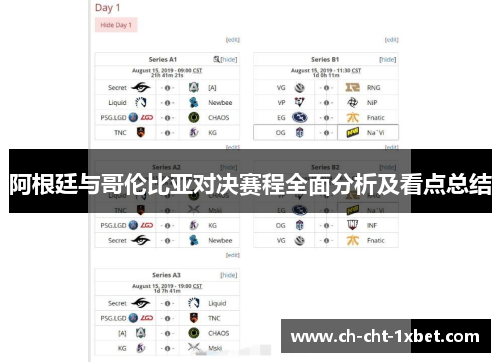 阿根廷与哥伦比亚对决赛程全面分析及看点总结