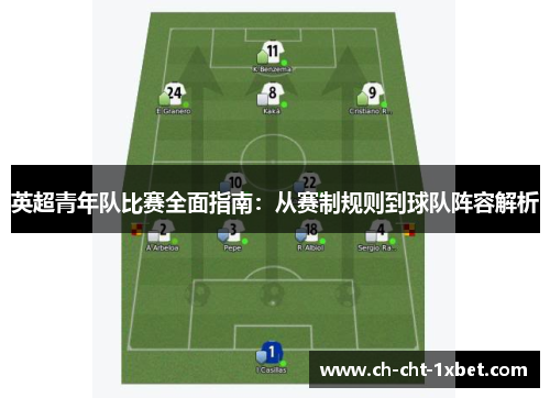 英超青年队比赛全面指南：从赛制规则到球队阵容解析