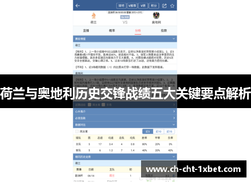 荷兰与奥地利历史交锋战绩五大关键要点解析