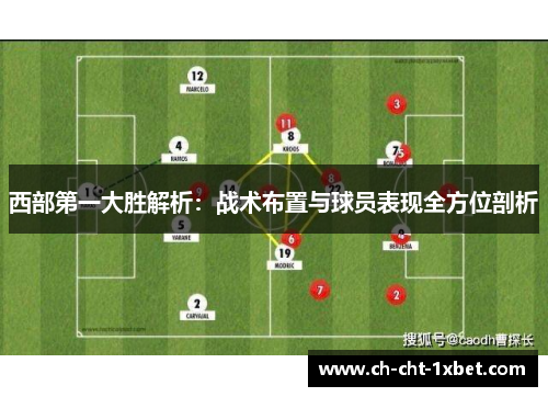 西部第一大胜解析：战术布置与球员表现全方位剖析