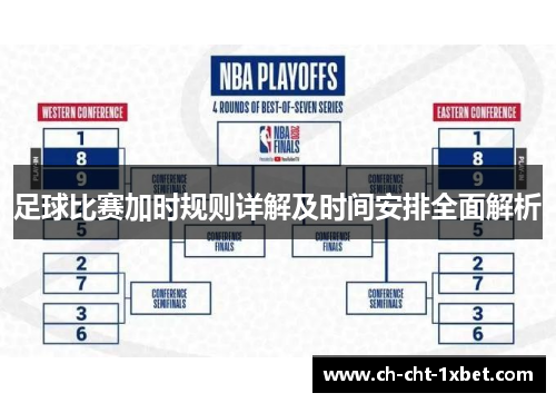 足球比赛加时规则详解及时间安排全面解析