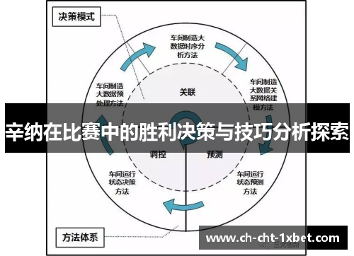 辛纳在比赛中的胜利决策与技巧分析探索
