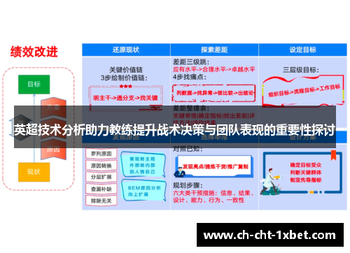 英超技术分析助力教练提升战术决策与团队表现的重要性探讨