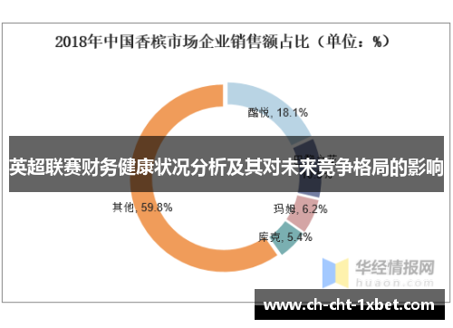 英超联赛财务健康状况分析及其对未来竞争格局的影响