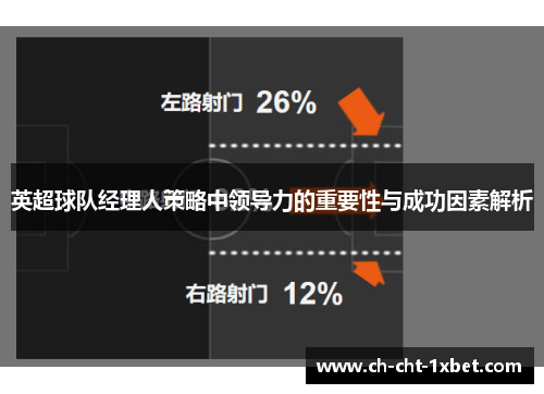 英超球队经理人策略中领导力的重要性与成功因素解析 英超球队经理人策略中领导力的重要性与成功因素解析