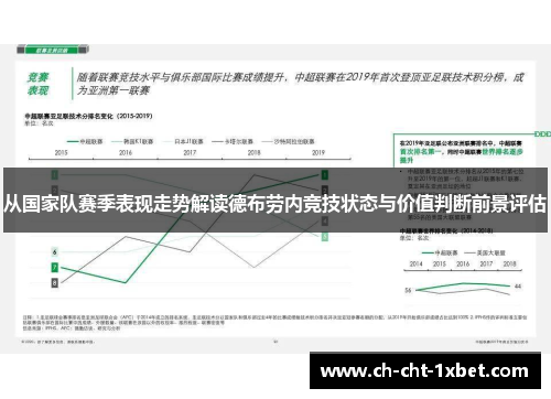 从国家队赛季表现走势解读德布劳内竞技状态与价值判断前景评估