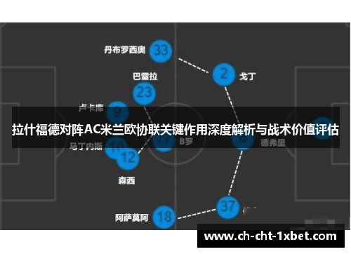 拉什福德对阵AC米兰欧协联关键作用深度解析与战术价值评估