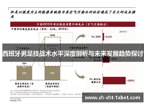 西班牙男足技战术水平深度剖析与未来发展趋势探讨