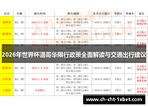 2026年世界杯温哥华限行政策全面解读与交通出行建议
