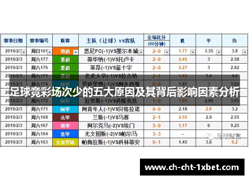 足球竞彩场次少的五大原因及其背后影响因素分析
