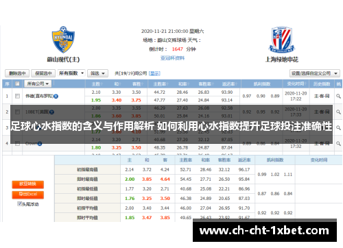 足球心水指数的含义与作用解析 如何利用心水指数提升足球投注准确性