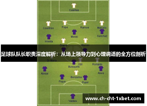 足球队队长职责深度解析：从场上领导力到心理调适的全方位剖析