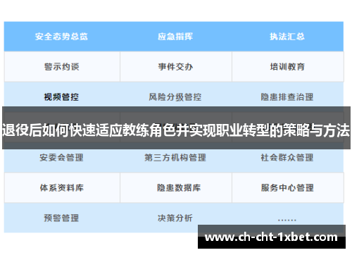 退役后如何快速适应教练角色并实现职业转型的策略与方法