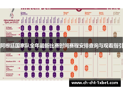 阿根廷国家队全年最新比赛时间赛程安排查询与观看指引